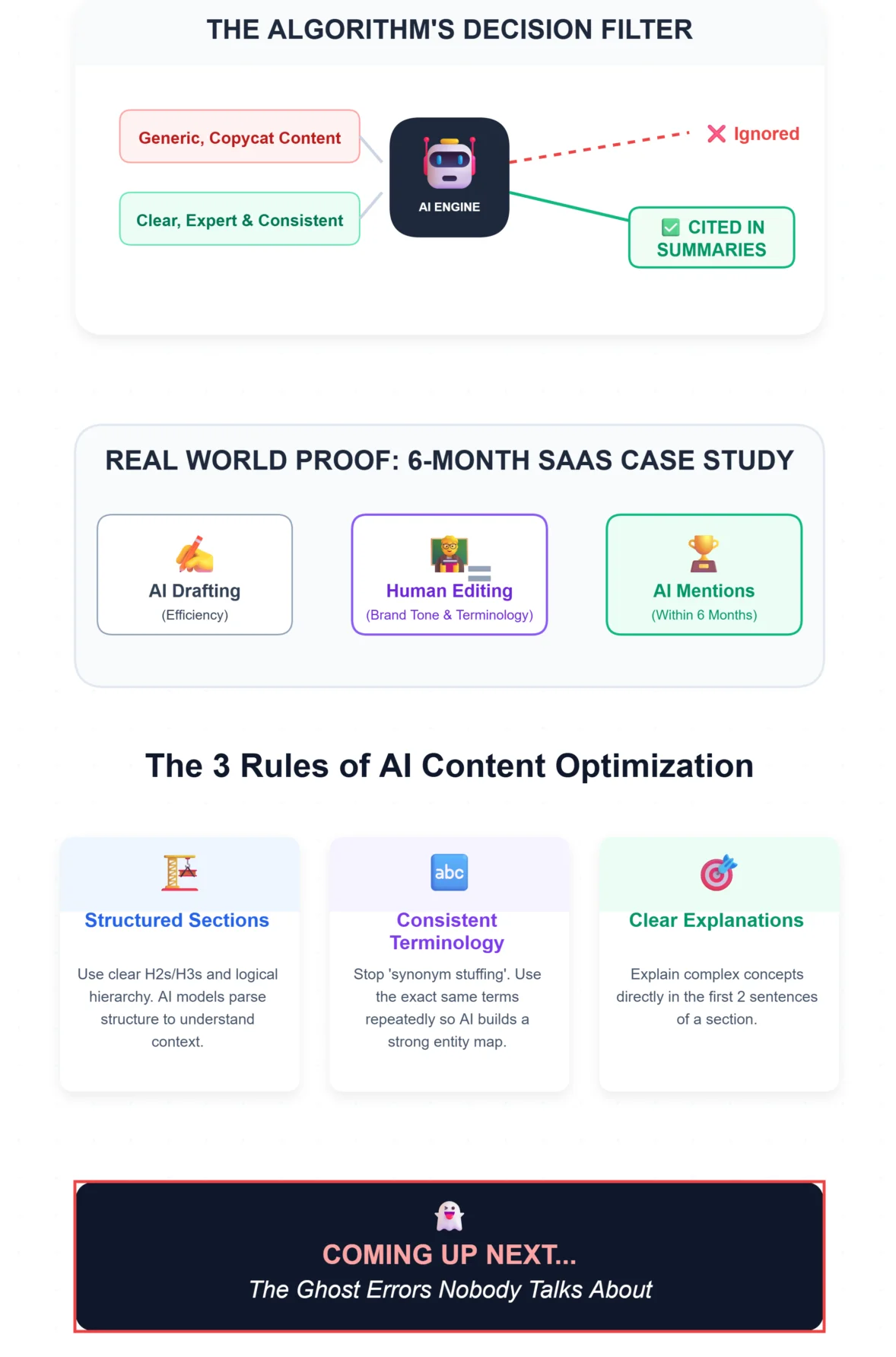ai-search-visibility